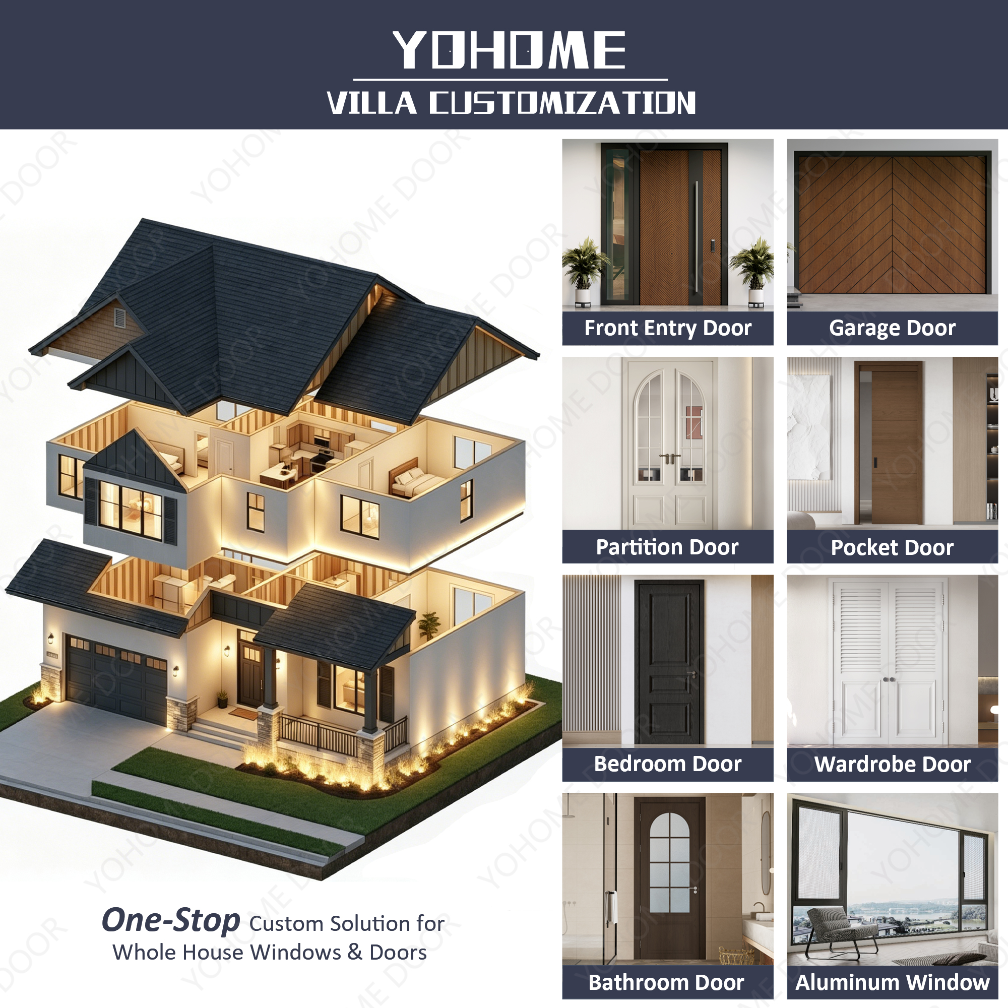 Yohome Villa Main Entrance Doors with Glass Aluminum Front Exterior Doors Modern Stainless Steel Residential Pivot Entry Doors