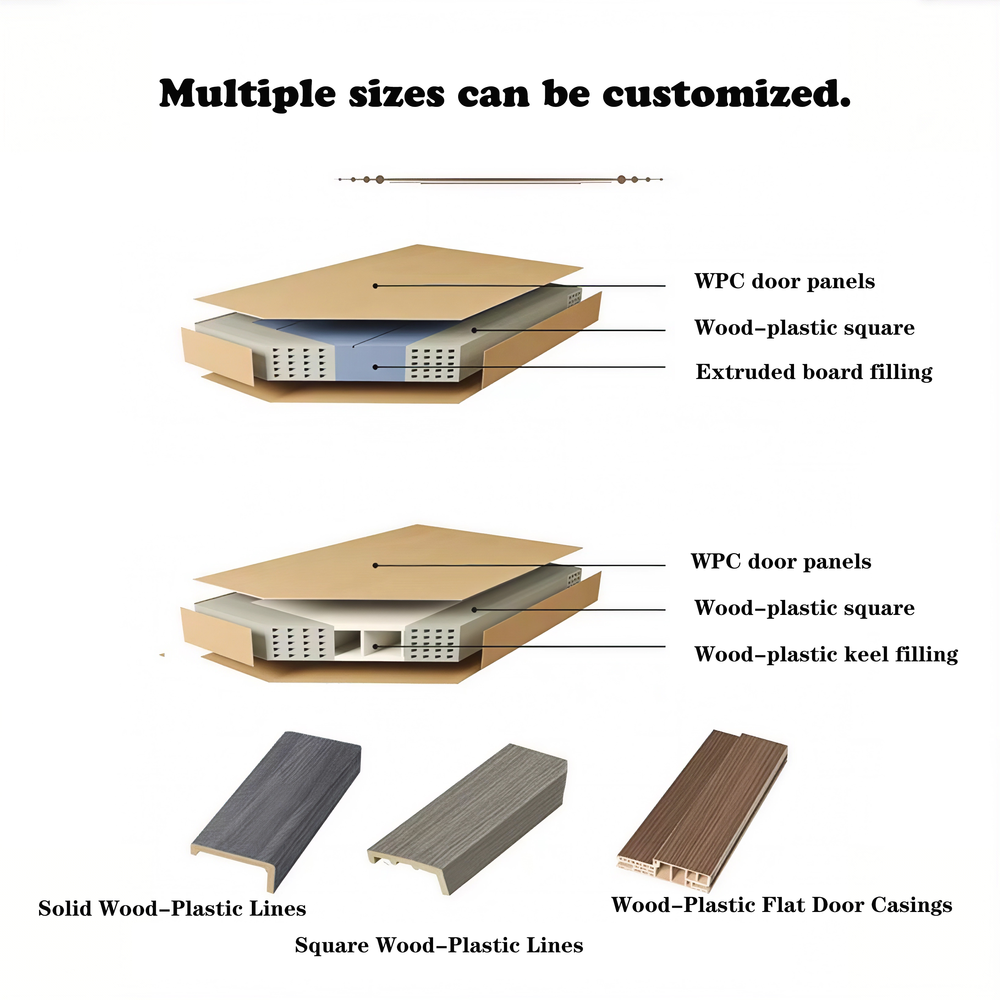 WPC Door For Middle East -UV &amp; Sand Proof Composite Porte Waterproof Door For Bedroom Studyroom Bathroom Living Room And Hotel
