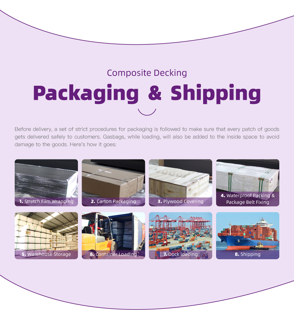 Package Details 1