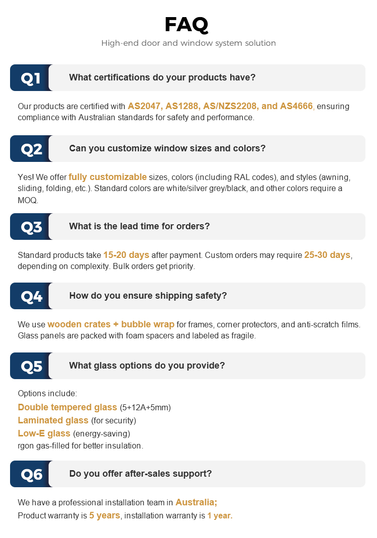 FAQ Visual Reference 1
