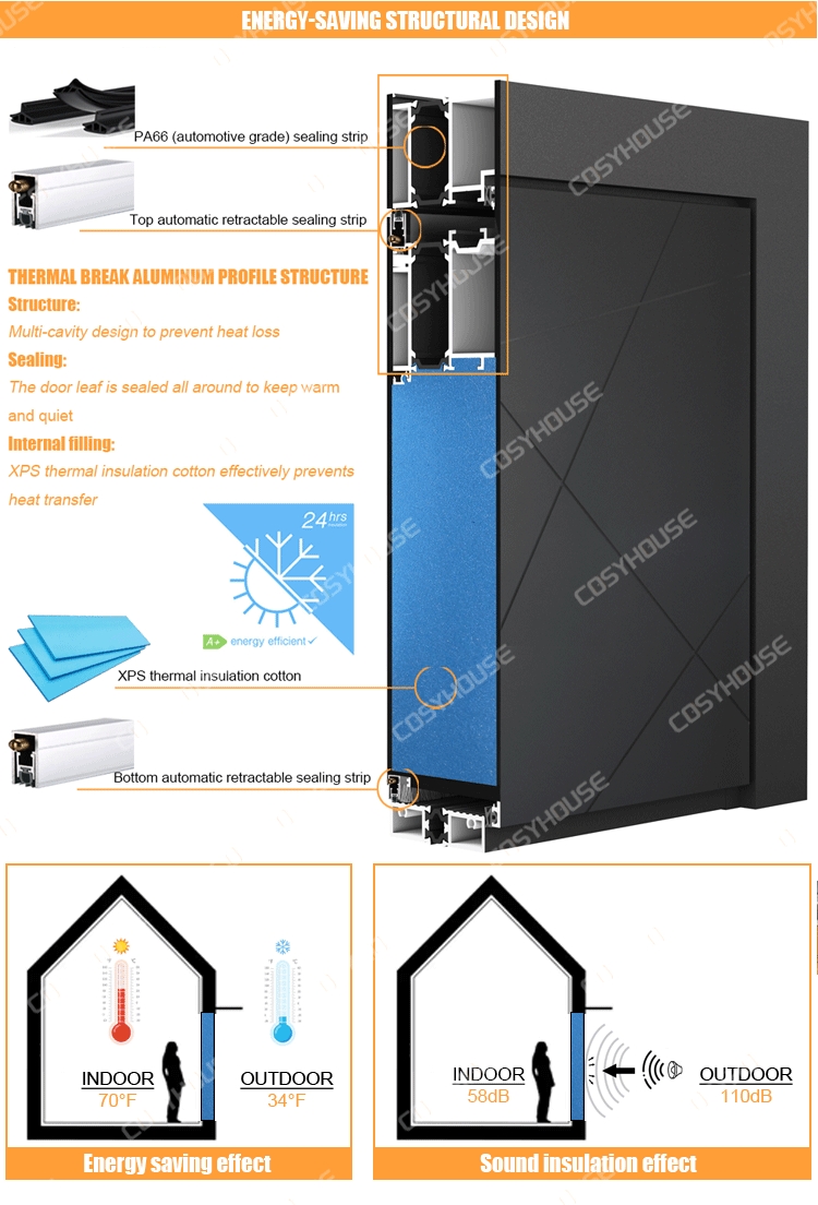 Steel Security Main Entrance Door Fireproof Waterproof Bulletproof Armored Door for Residential House Exterior Hotel Hall