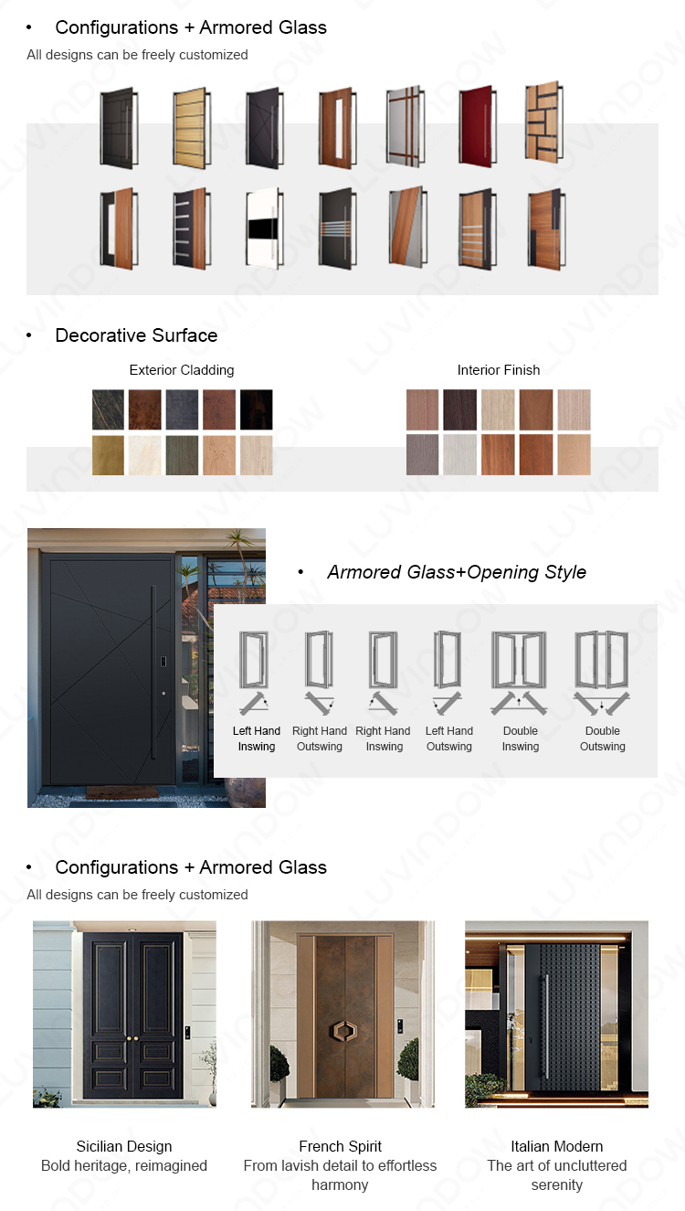 Premium Glass Options
