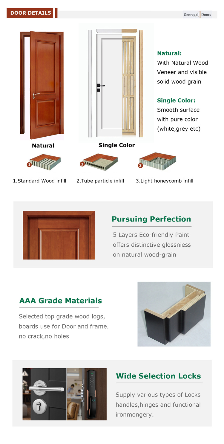 Customizable Walnut Painting Wooden Soundproof Door for Bedrooms Waterproof Contemporary Design Finished for Apartment Room