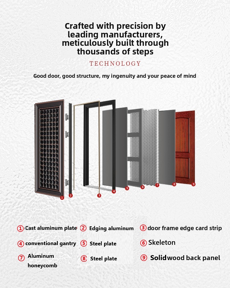Armored Anti-Theft Minimalist Aluminum Security Door with Finished Surface for Apartment and Outdoor Use