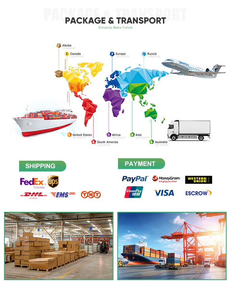 Safe Packaging and Transit