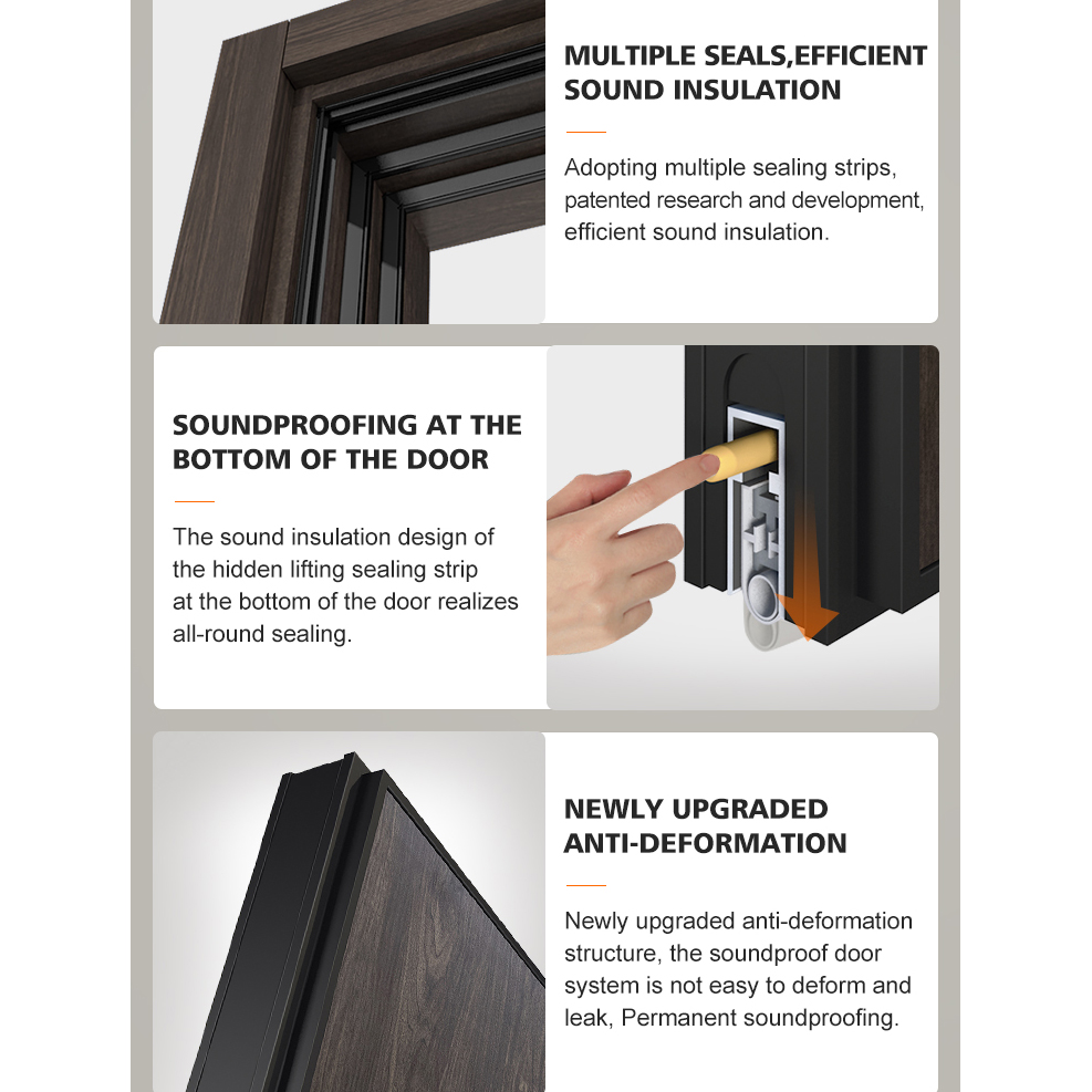 High Quality Soundproof Solid Wood Soundproof Door Fireproof Multiple Seal Soundproof Room Interior Door for Hotel Apartment