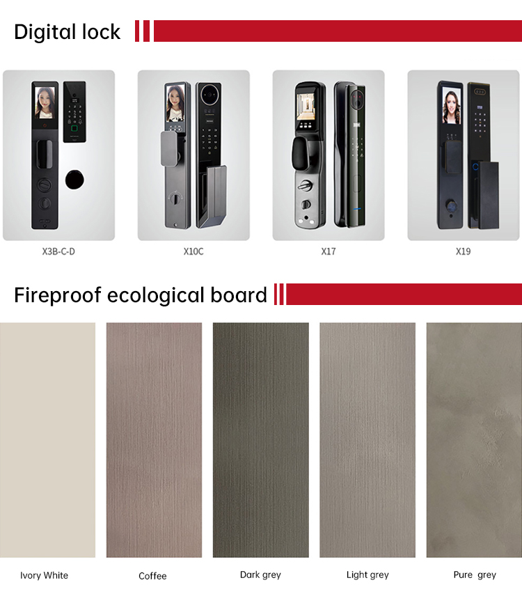 Aluminum Security Door Detail 4
