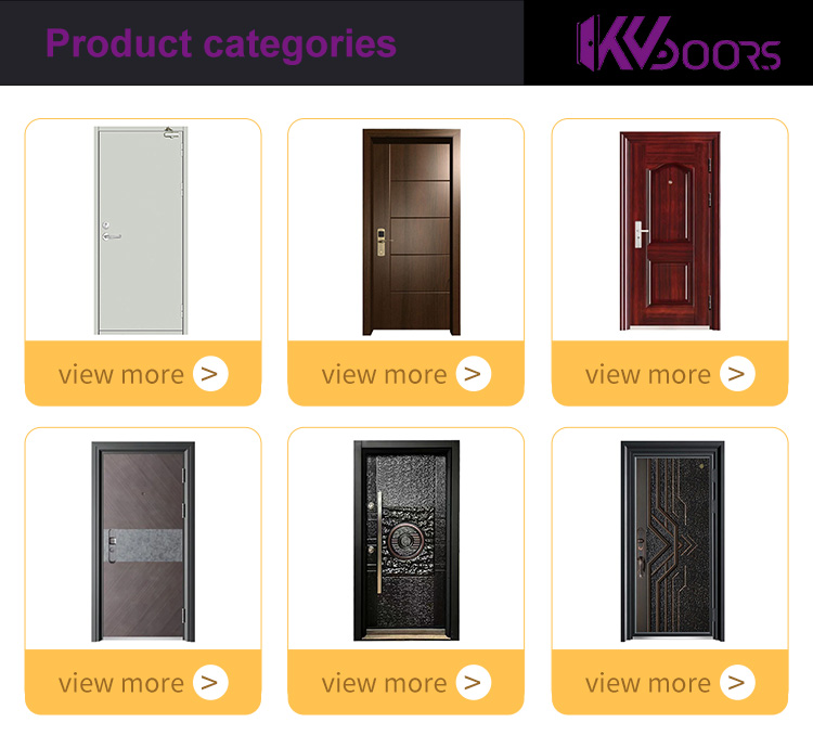 Door Specifications