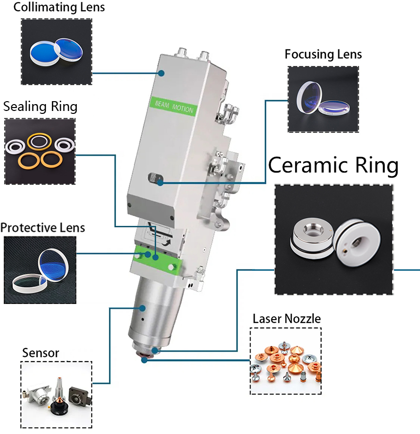 Laser Cutting Ceramic Ring