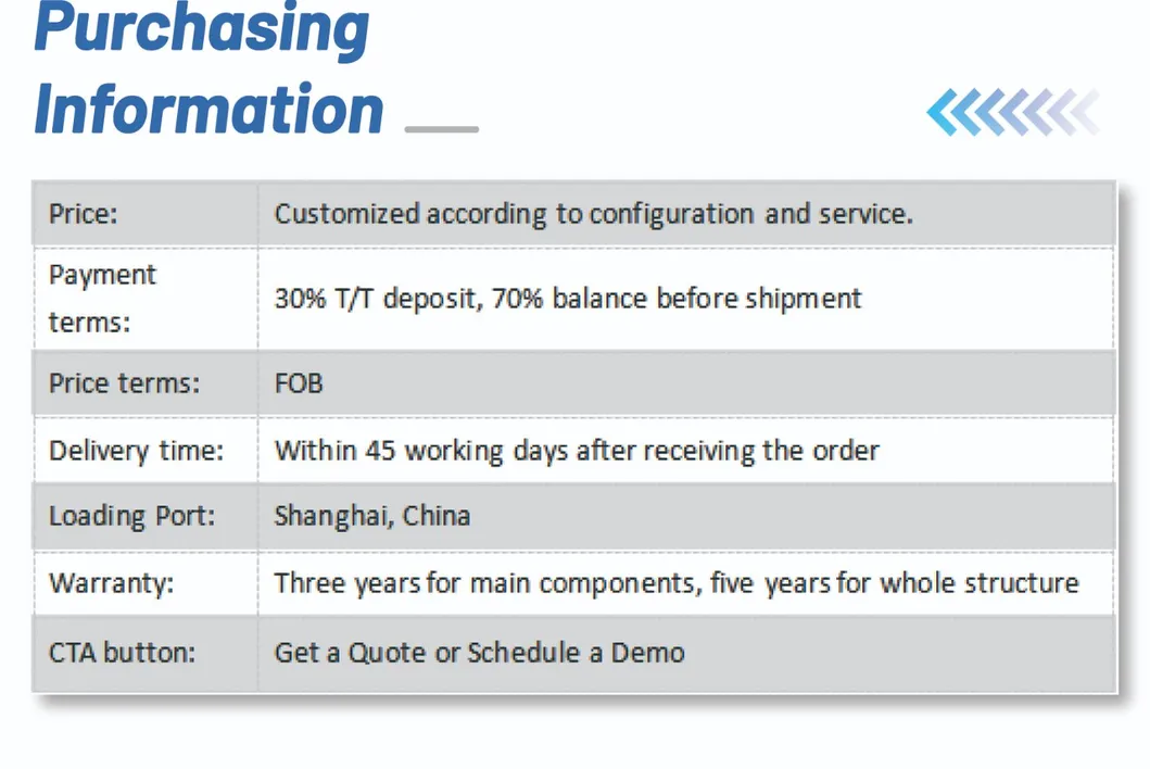 Industrial Application