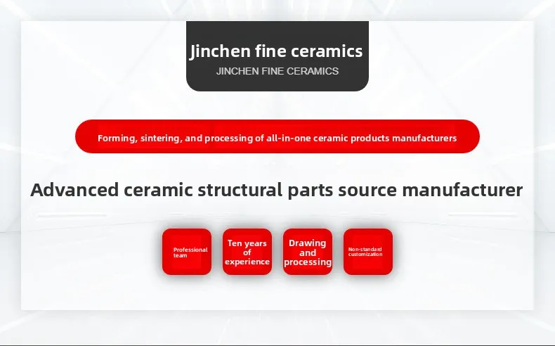 Ceramic Positioning Plate