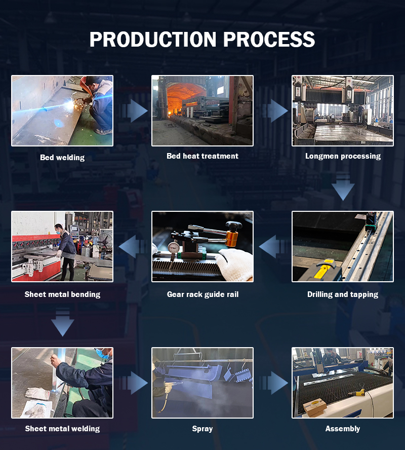 Low Price Metal Stainless Steel Large Surround Exchange Platform Fiber Laser Cutting Machine