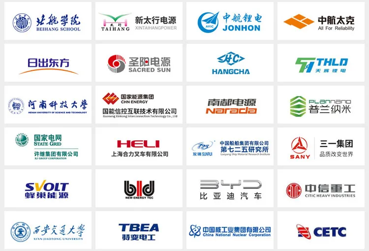 Cooperation Customers