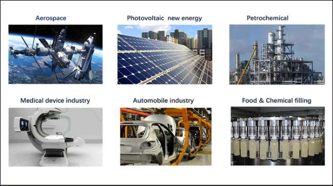 Application of ceramic parts