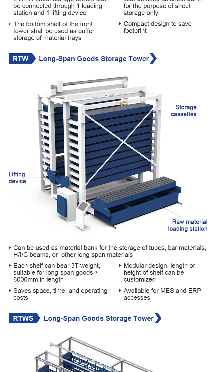 Storage System Detail 3
