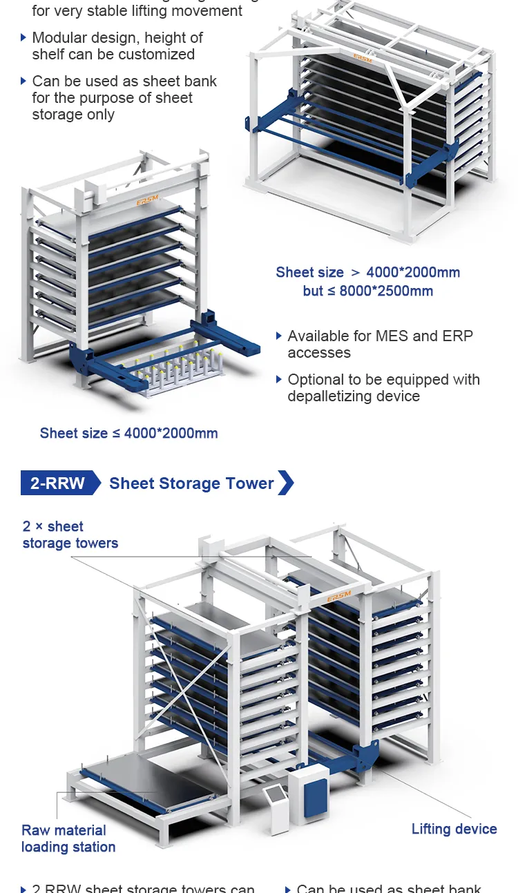 Storage System Detail 2