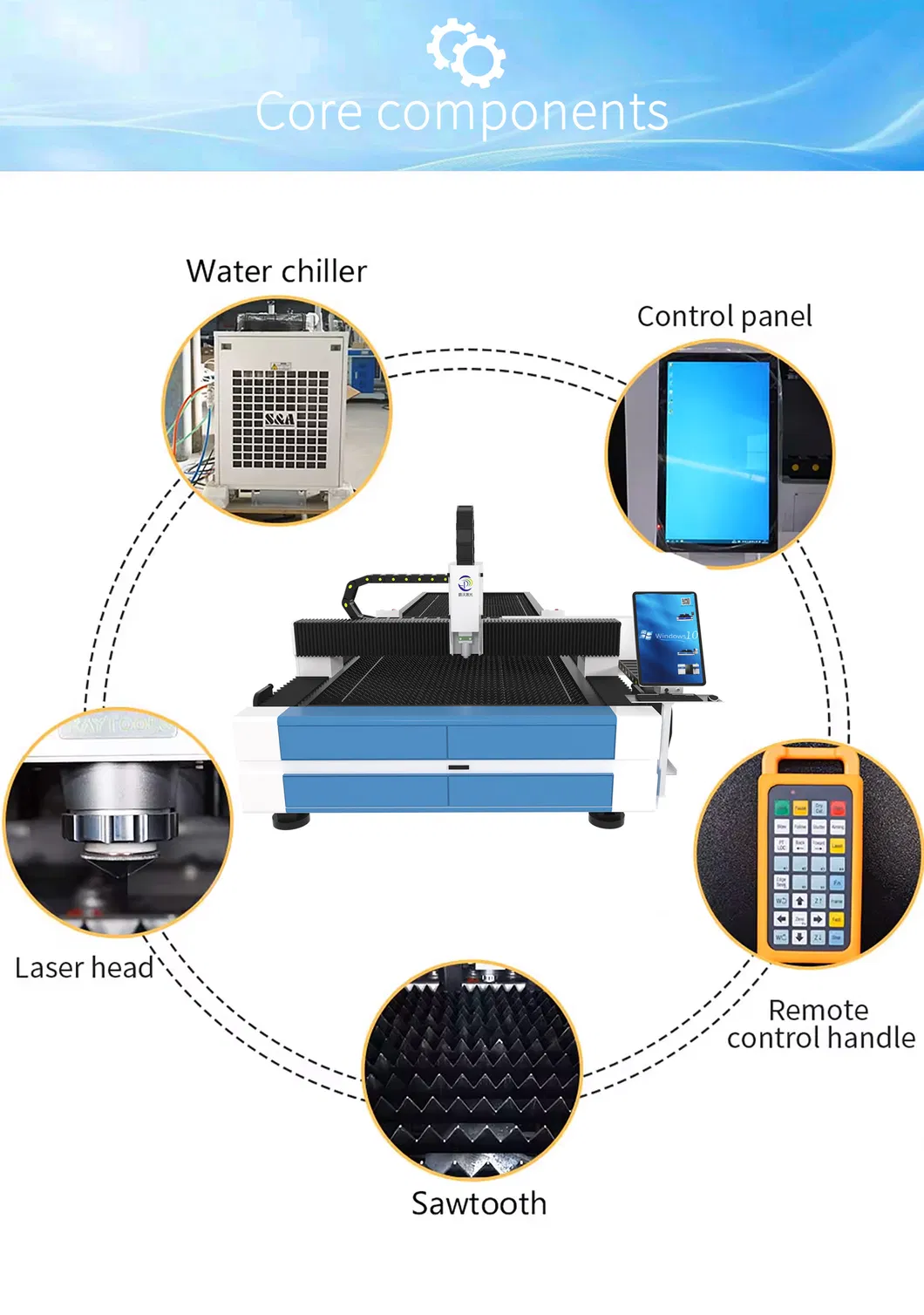 Construction Details