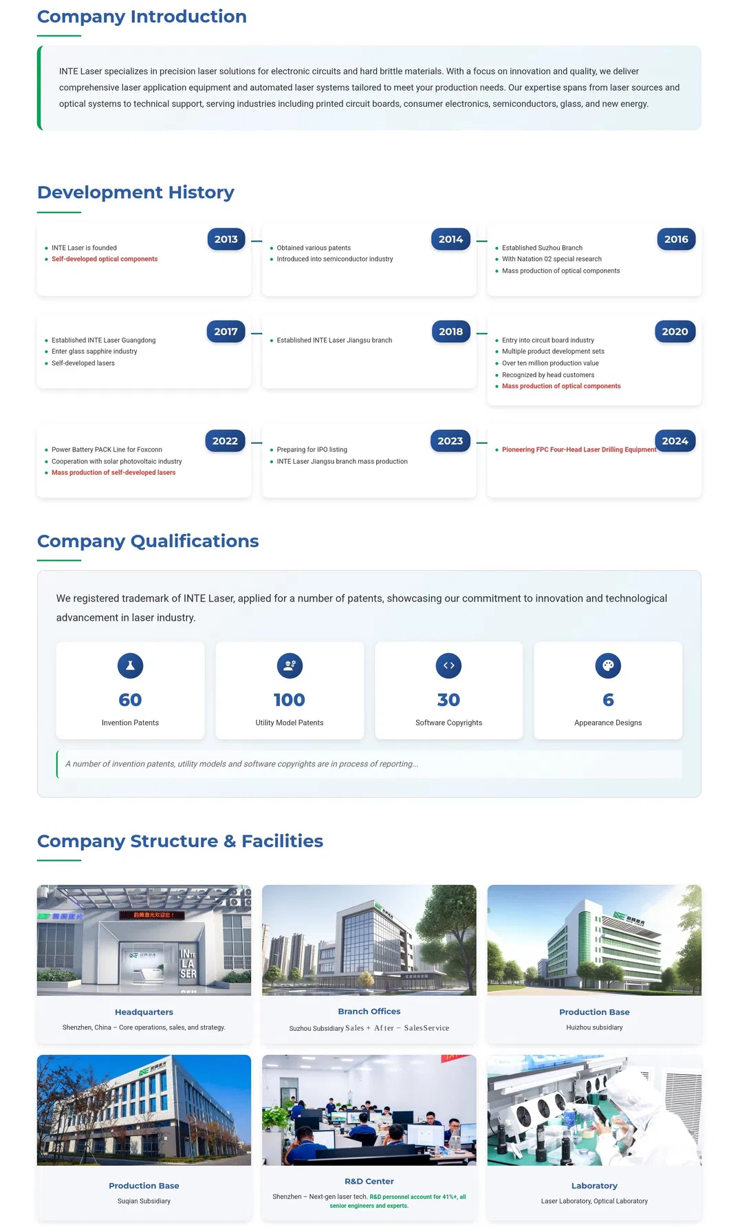 Profile and Facilities