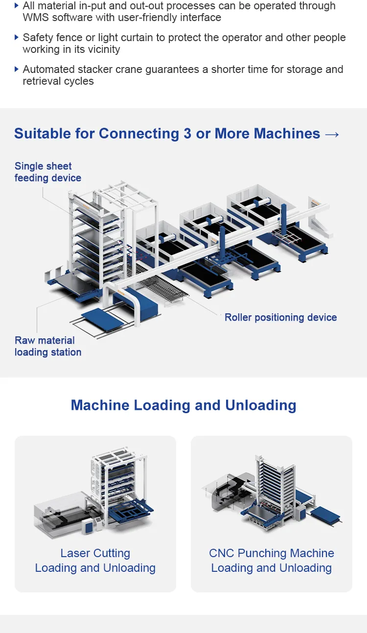 Storage System Detail 5