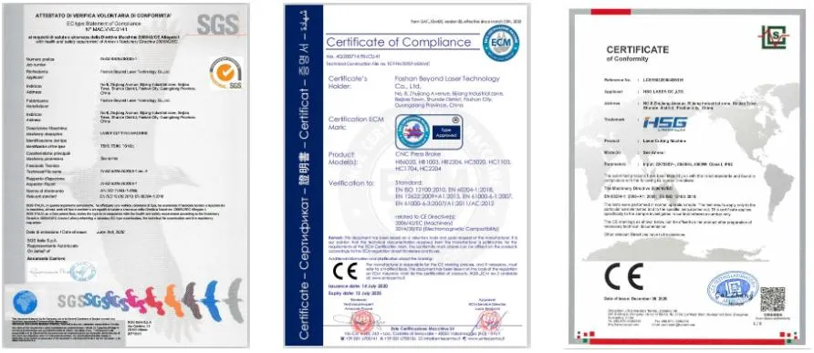 Certificates