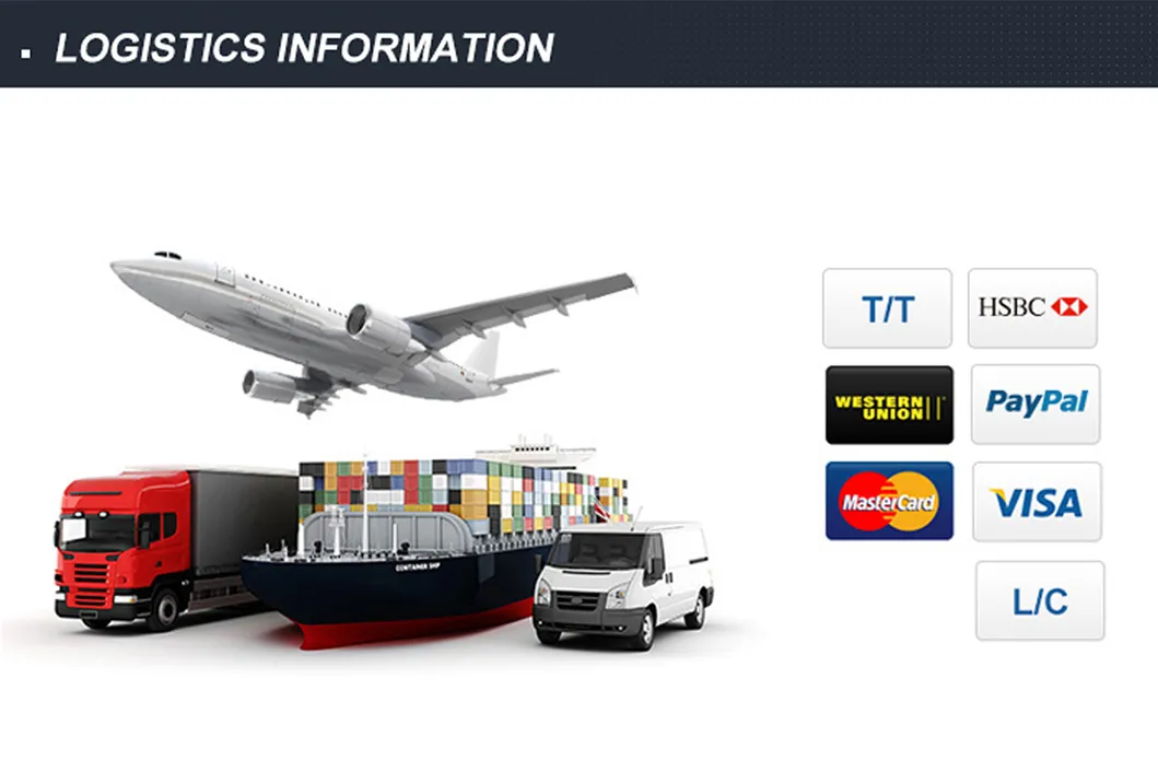 Manufacturing Capability