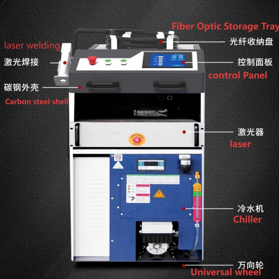CE SGS Certified Three-in-One Laser Welding Machine Made in China