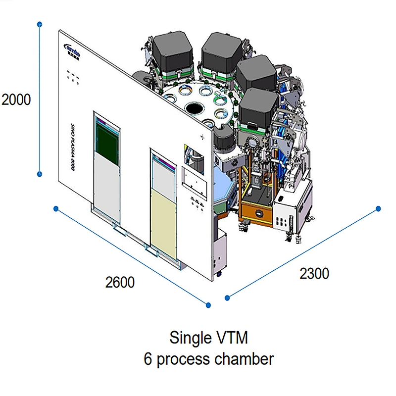 Advanced Industrial Magnetron Sputtering System for Precision Coatings