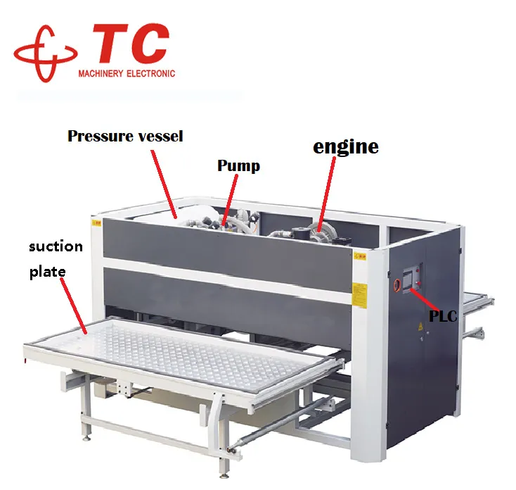 Glue Lamination Machine