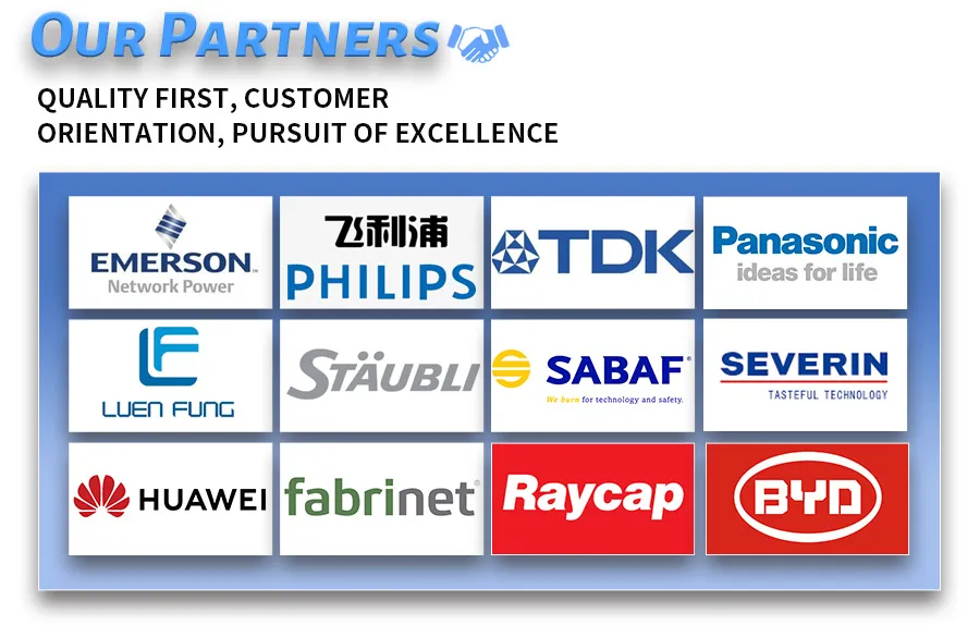 Our Partners
