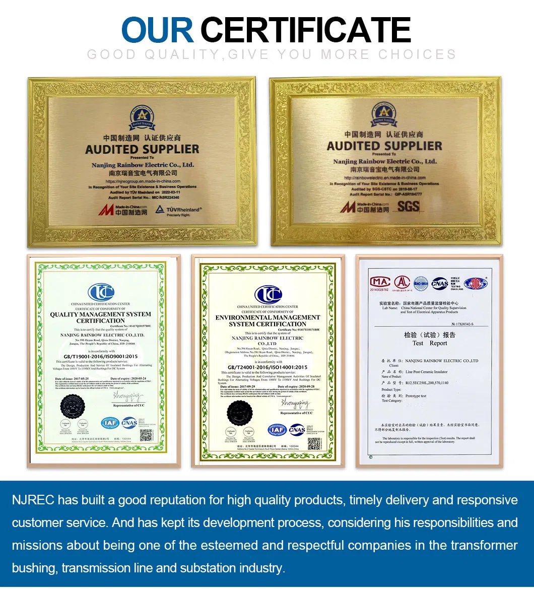 Wound Core Gallery 10