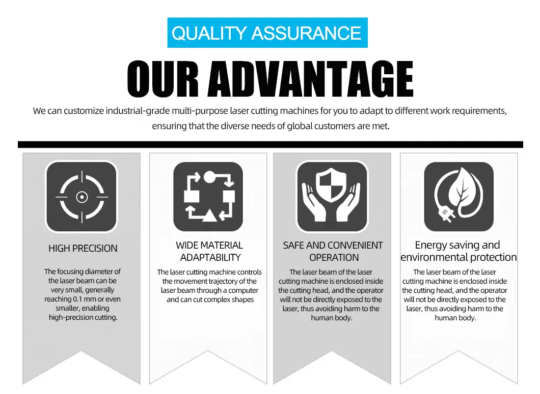 Our Advantages