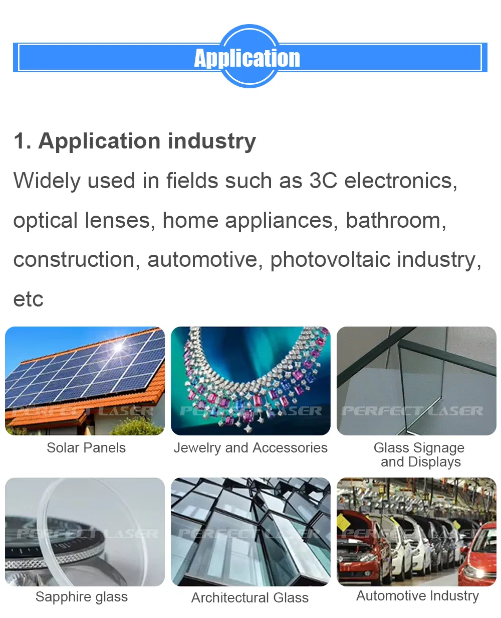 Application Sample 1