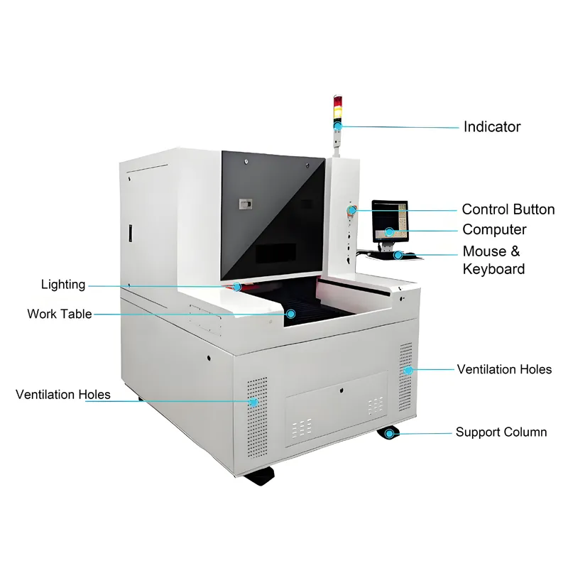 Machine Specification Detail