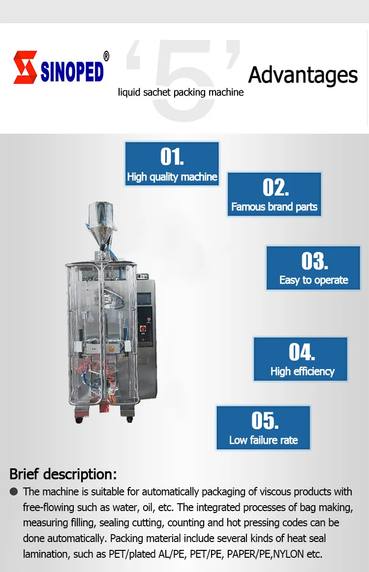 Packaging Machine Details