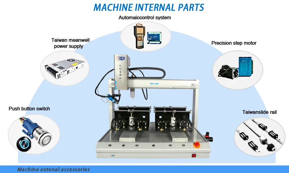 Machine full structure