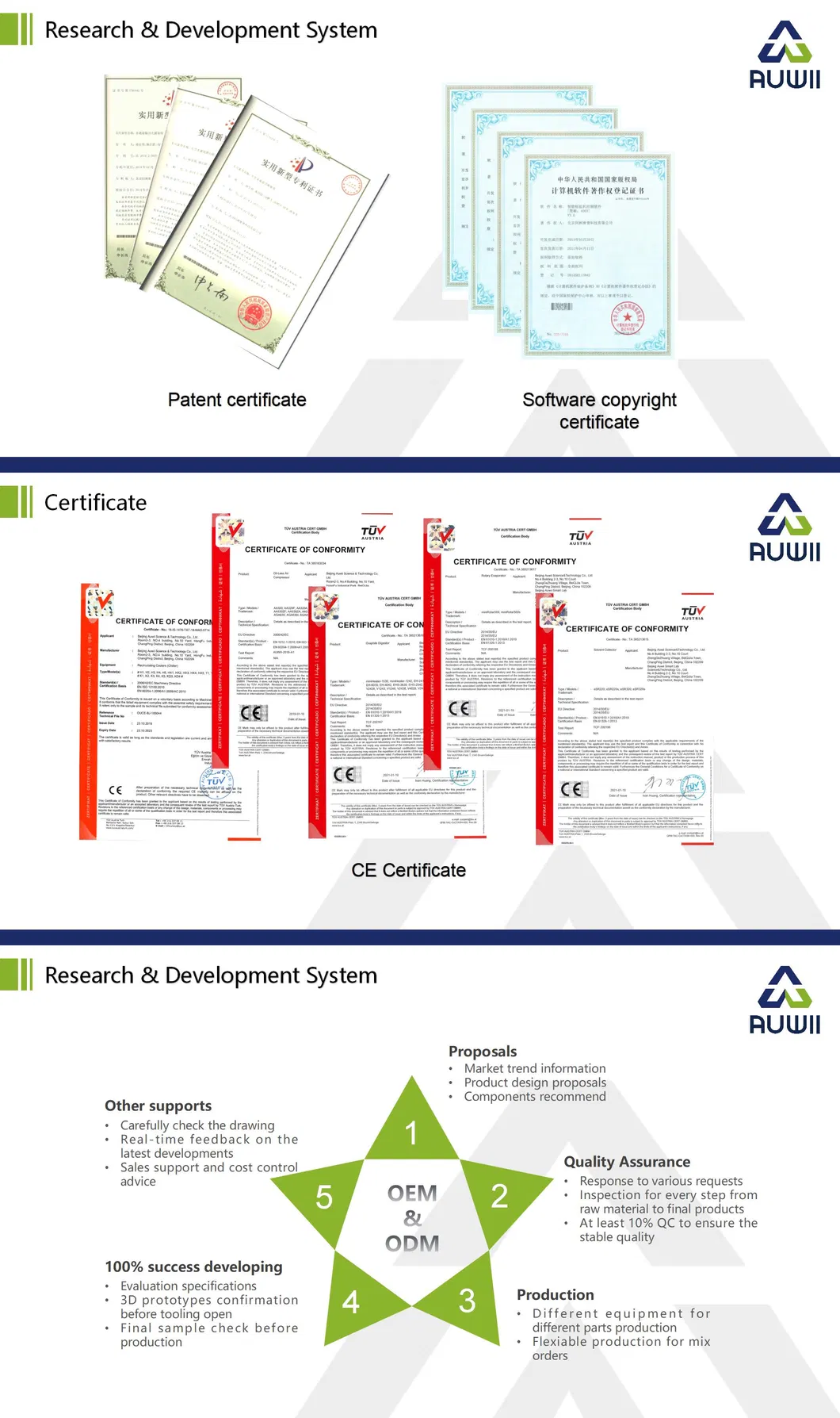 Industrial Chiller Detail 2