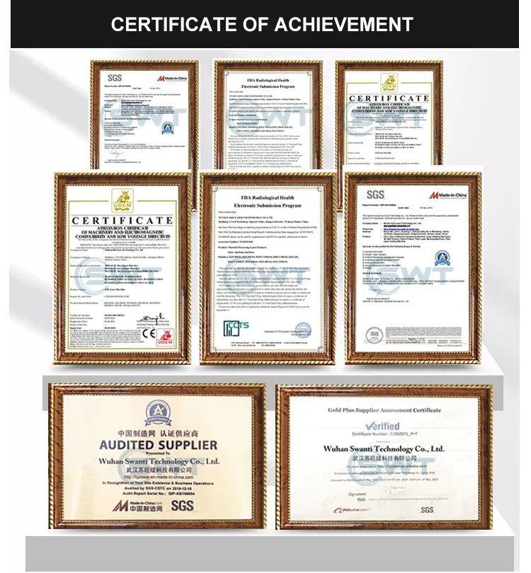 Product Certifications