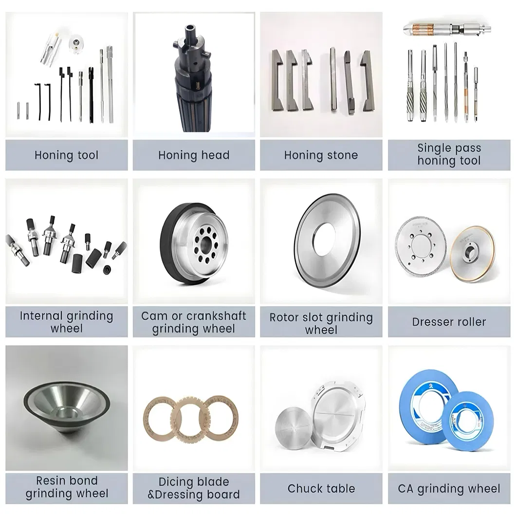 Grinding Wheel Details