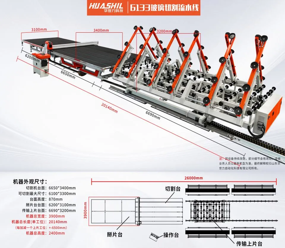 Glass Manufacturing Solutions