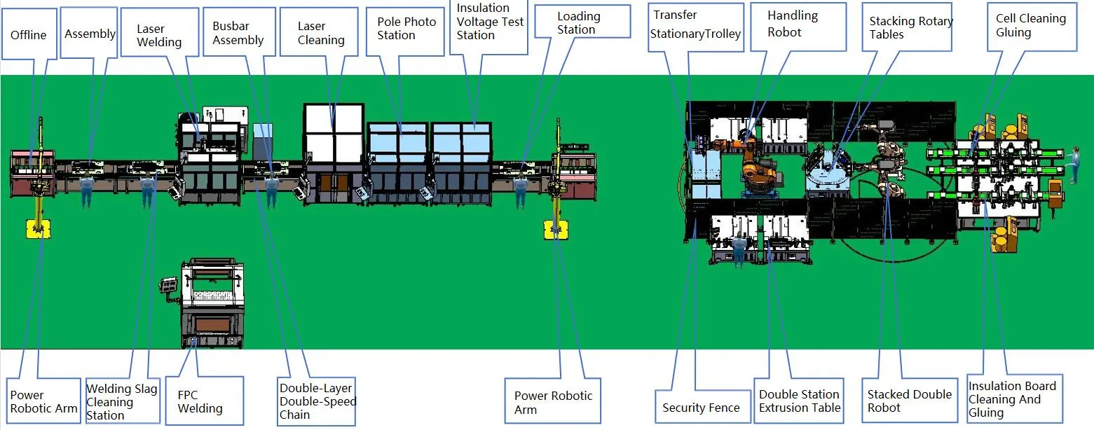 Layout Plan 1