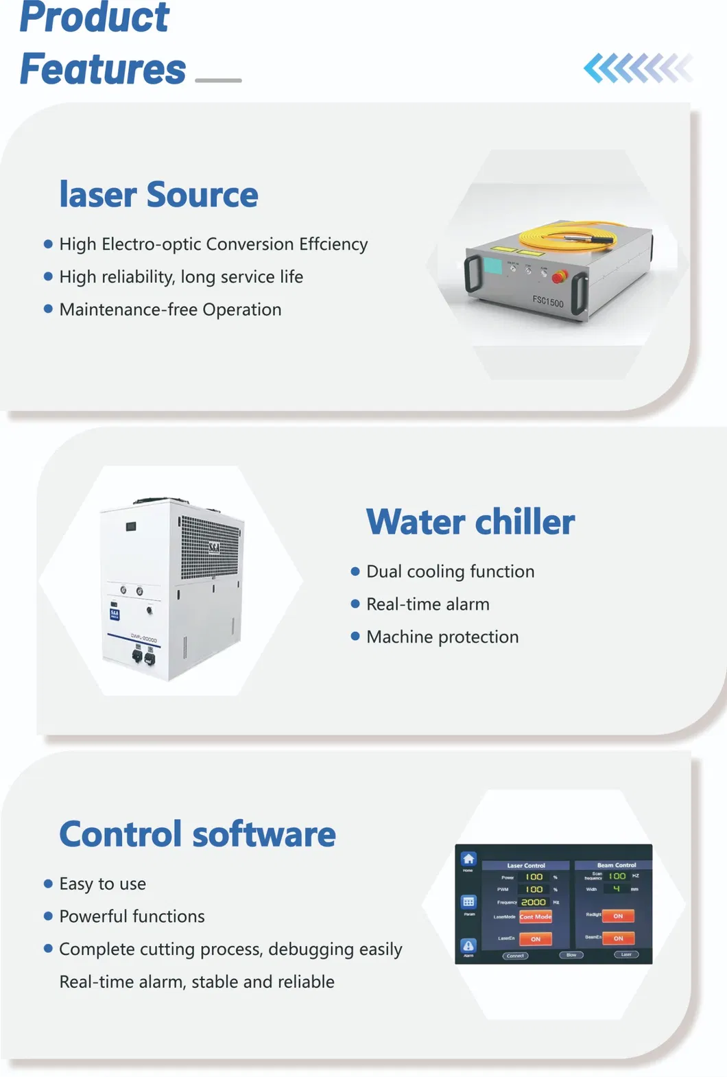 Laser Machine Details