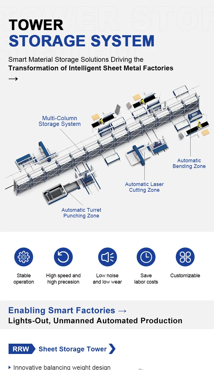 Storage System Detail 1