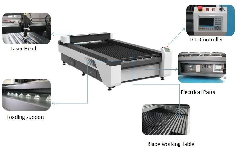 CO2 Laser Cutting Machine