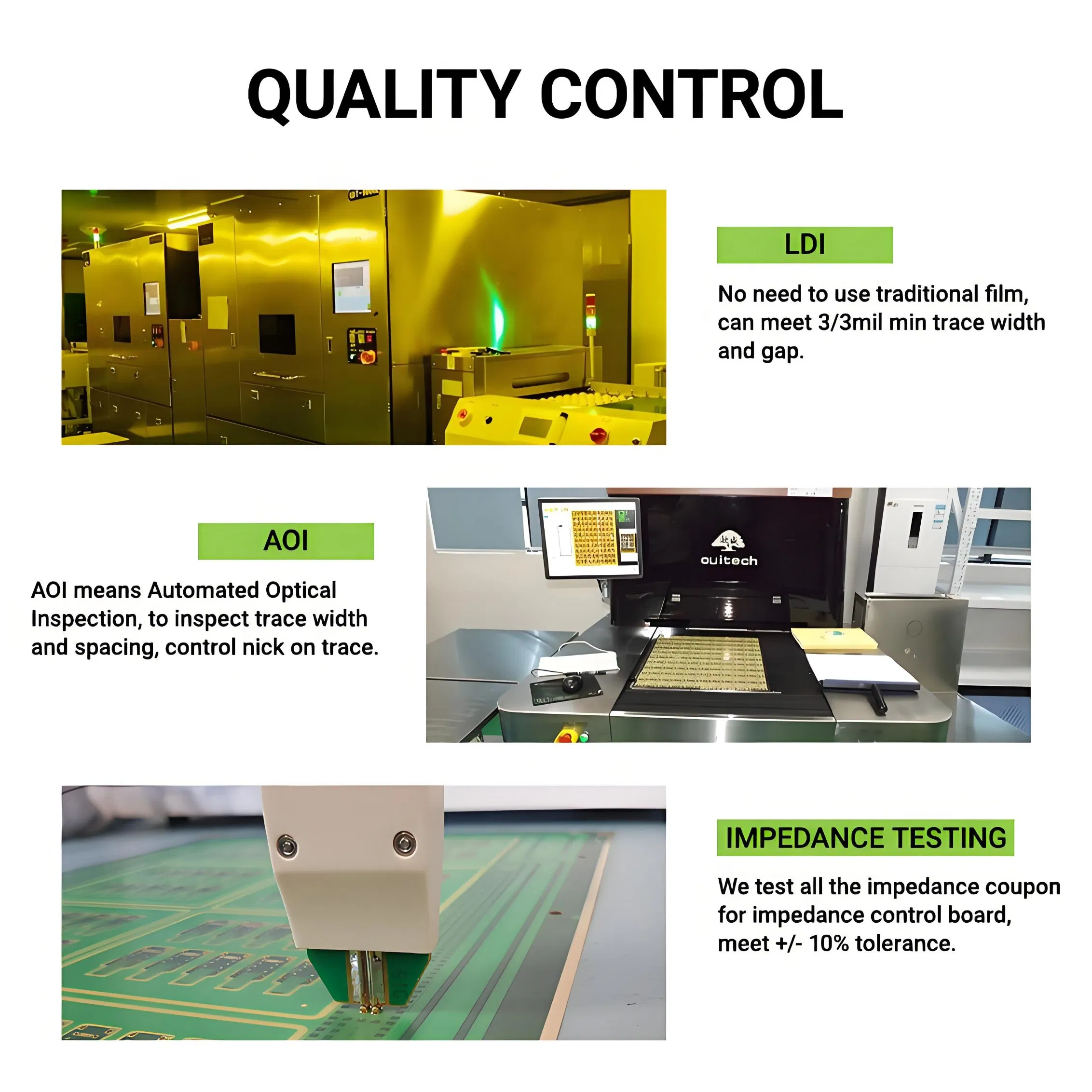 High-Quality PCBA Multilayer PCB Electronic Circuit for Control System