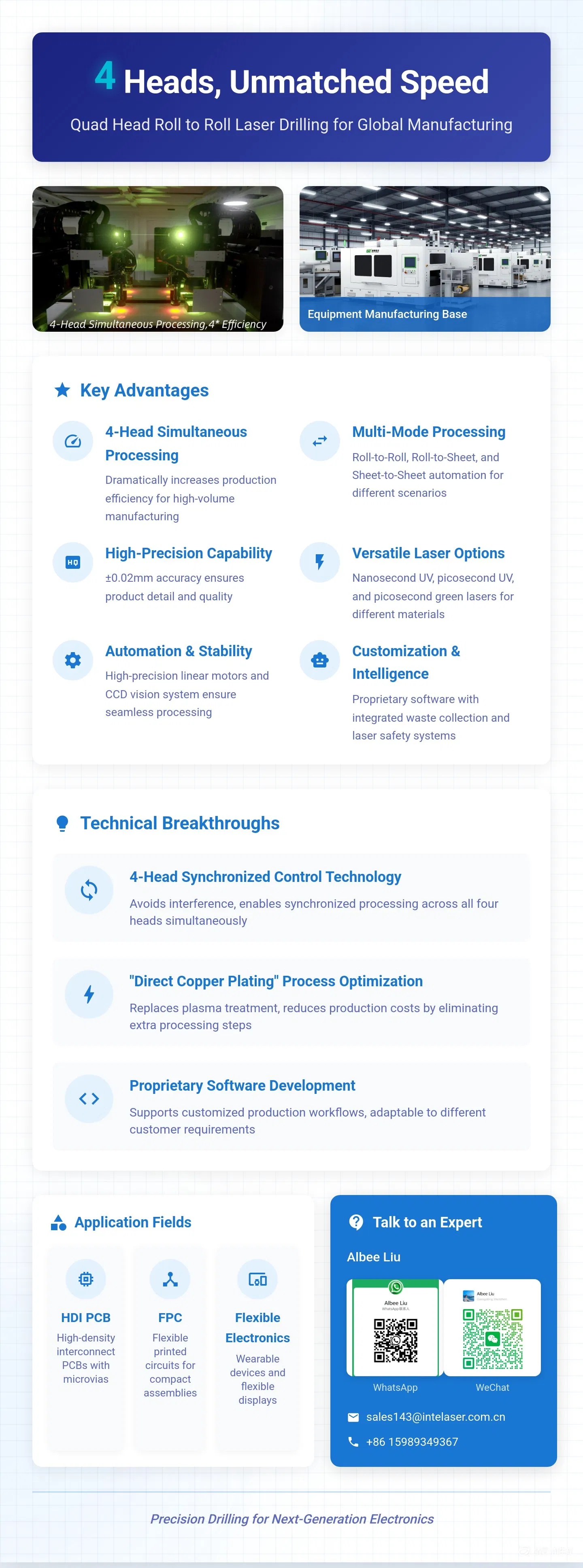 Laser Drilling Machine Overview