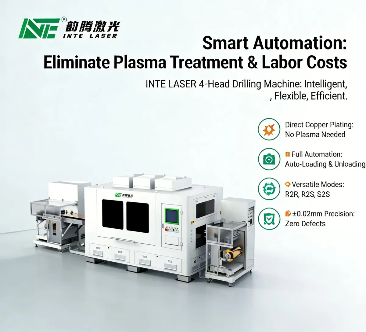All-in-One Four-Head Laser Drilling System: Efficiency, Precision, &amp; Automation for High-End Manufacturing