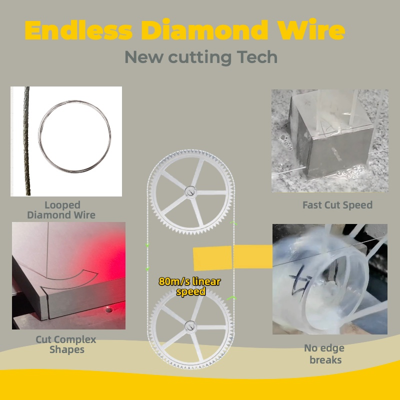 Super Thin Wire Vimfun S G20 Advanced for Glass Equipment