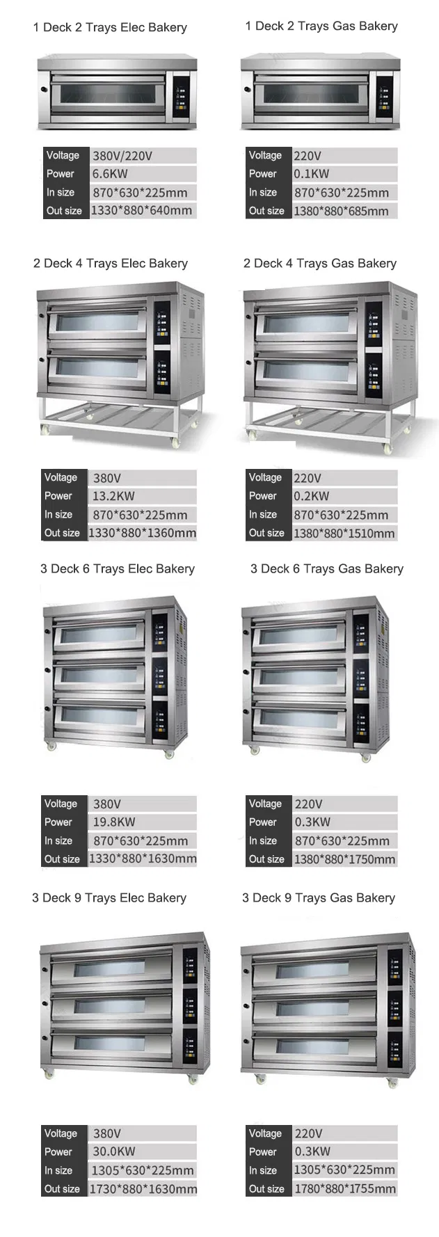 Specifications Detail