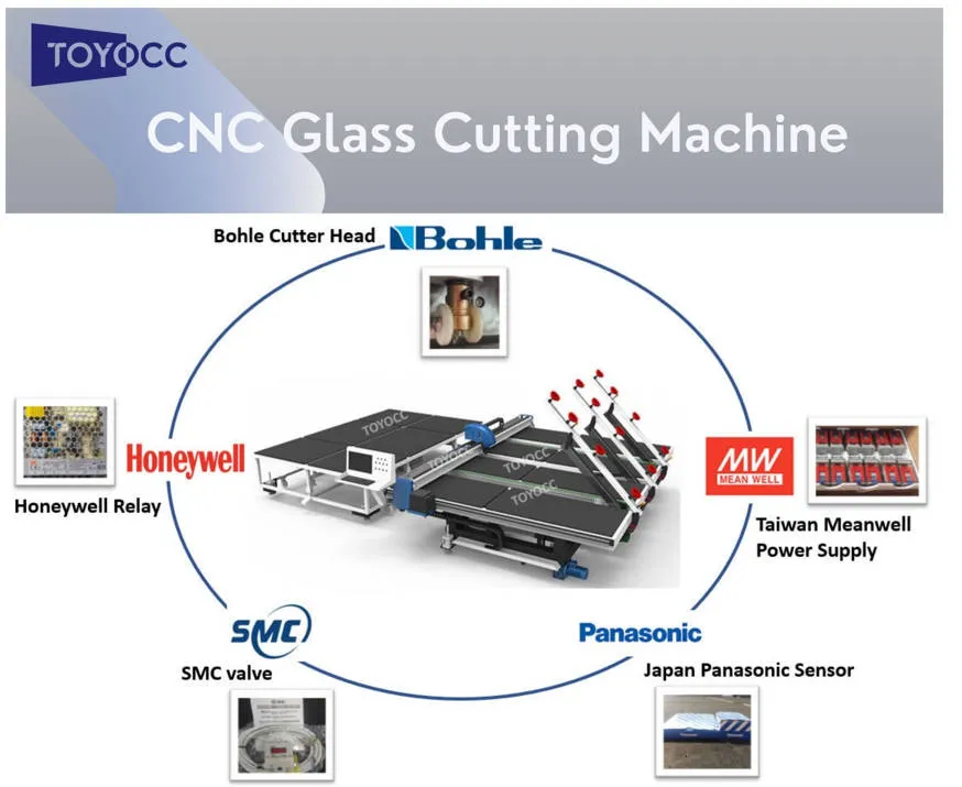 Advanced CNC Glass Cutting System