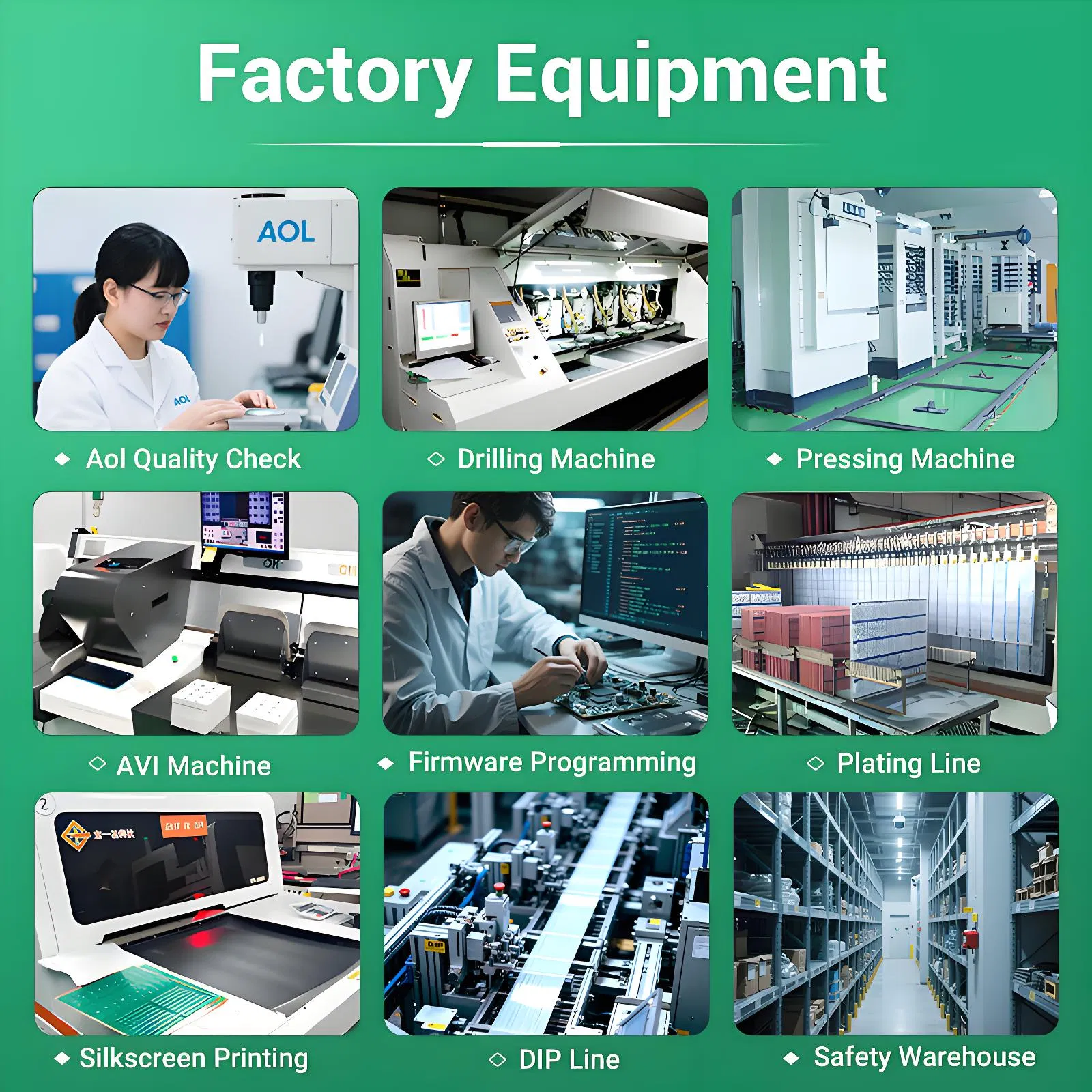 Reliable PCBA Control System for Enhanced Circuit Board Performance